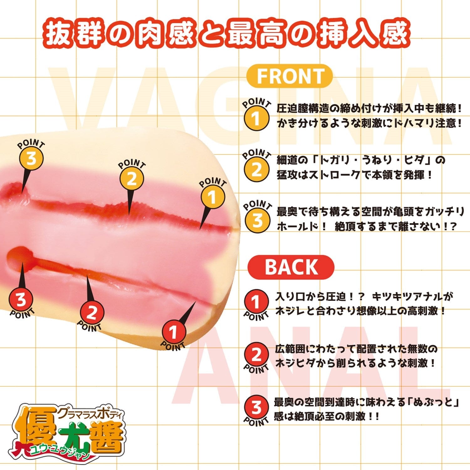 SSI Japan - Real body 3D bone system Glamorous Body Yuyu Sauce Masturbator Doll 8kg    Doll