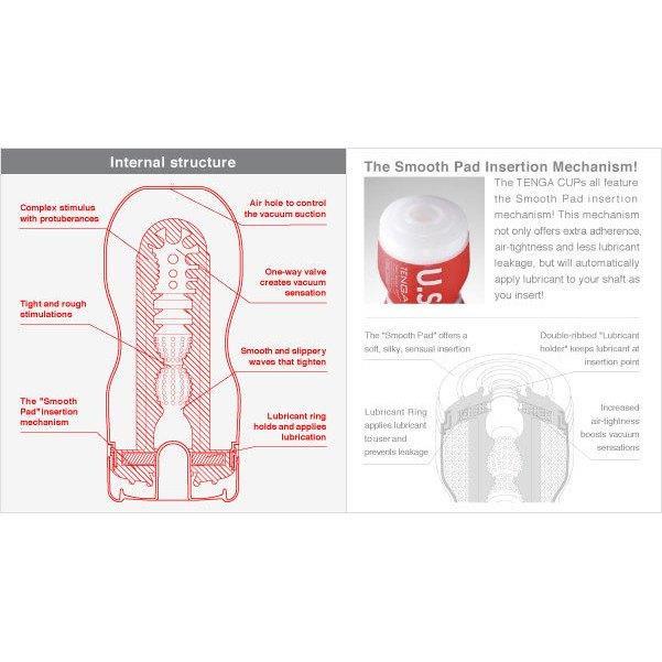 Tenga - U.S. Tenga Series Cup Masturbator - CherryAffairs.sg