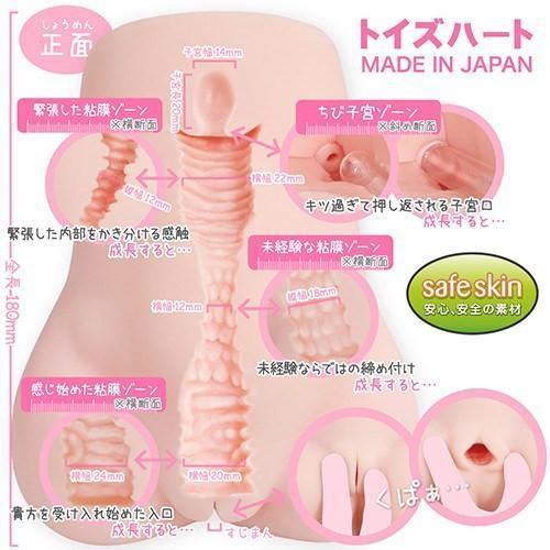 ToysHeart - Measuring the Girl's Growth Masturbator (Beige) TH1051 CherryAffairs